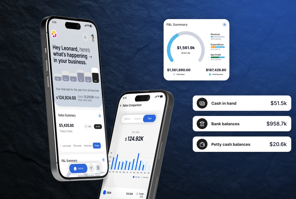 ui-of-travetics-mobile-app